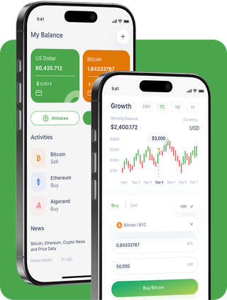 Интерфейс на платформата Primo Velnost със своживoни данни за пазара в реално време